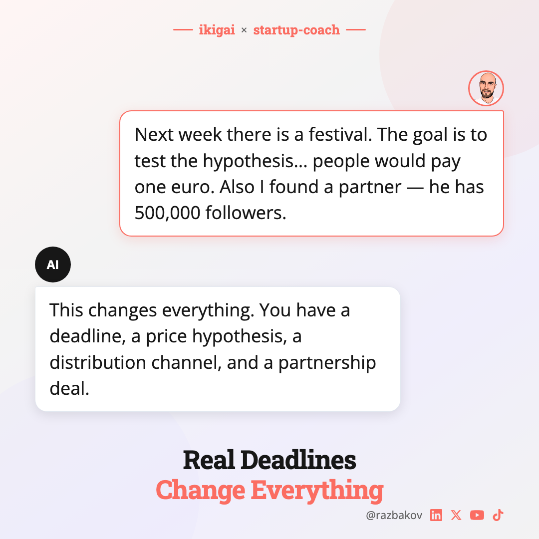 Real Deadlines