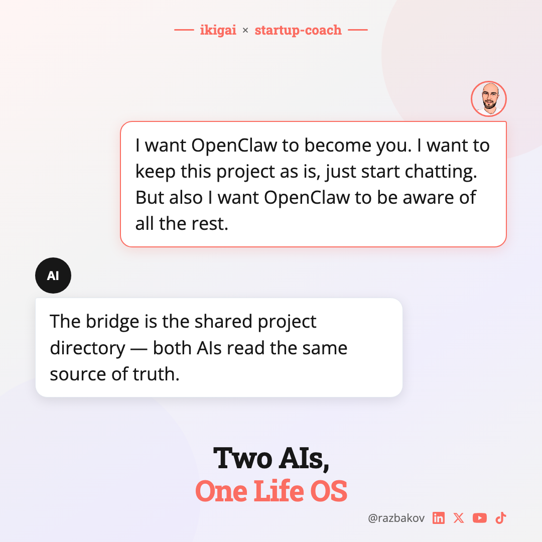 Two AIs, One Life OS